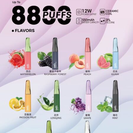 鴨嘴獸CHILL 8800口